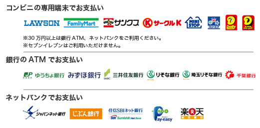 支払い方法コンビニ、ネットバンキング決済